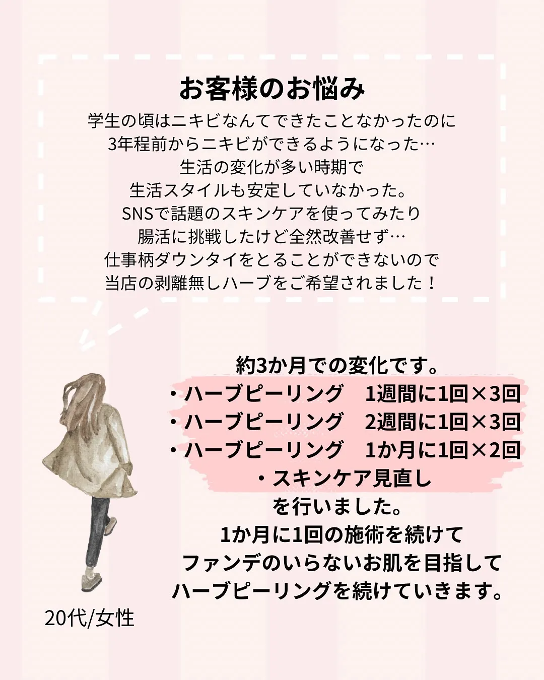 3年前から治らないニキビ
